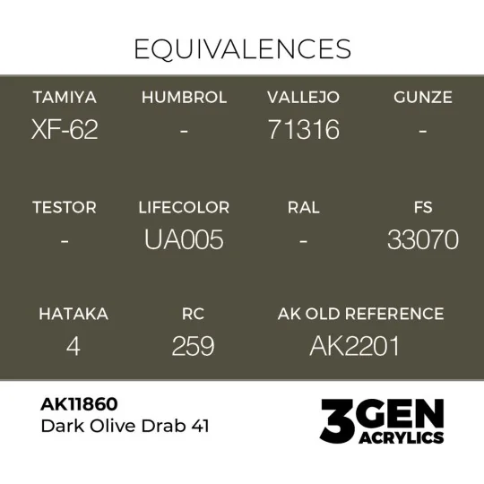 Dark Olive Drab 41 - AK Interactive AK11860