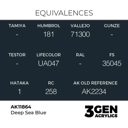 Deep Sea Blue - AK Interactive AK11864
