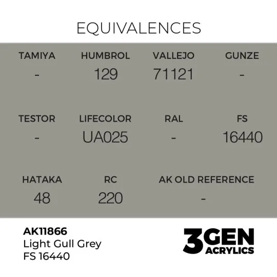 Light Gull Grey FS 16440 - AK Interactive AK11866