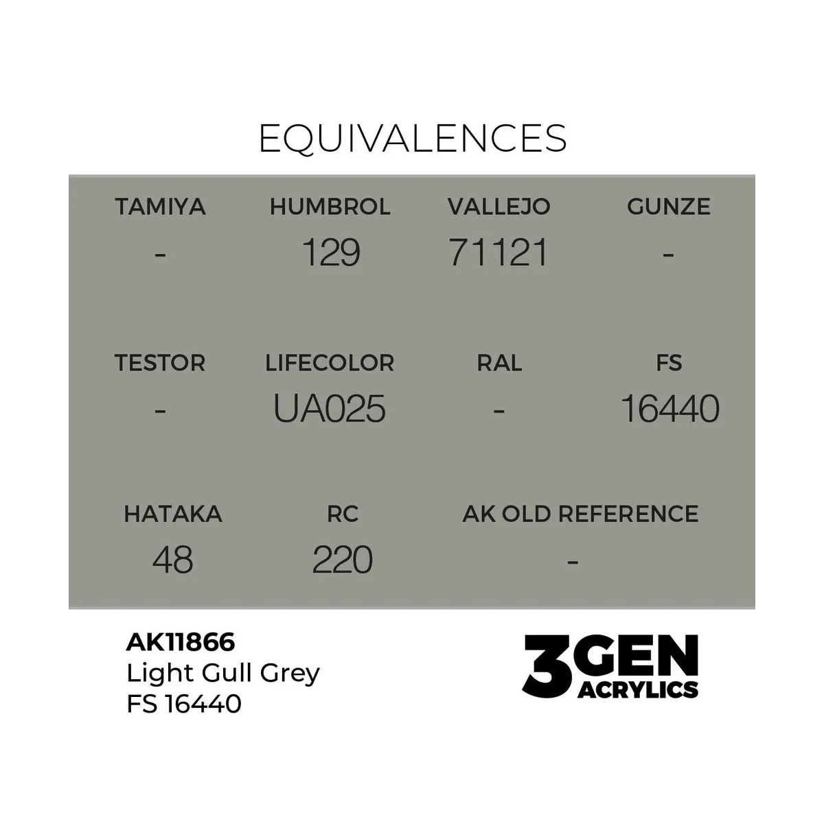 Light Gull Grey FS 16440 - AK Interactive AK11866