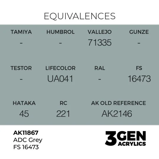 ADC Grey FS 16473 - AK Interactive AK11867