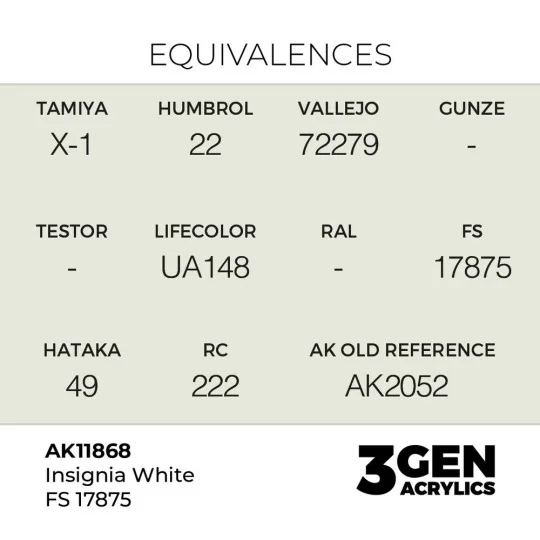 Insignia White FS 17875 - AK Interactive AK11868