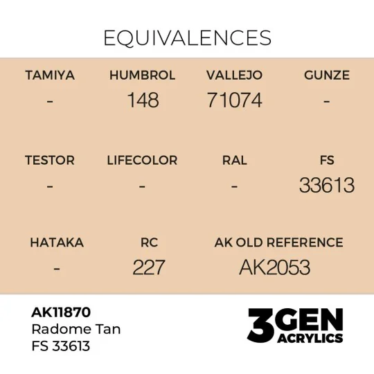 Radome Tan FS 33613 - AK Interactive AK11870