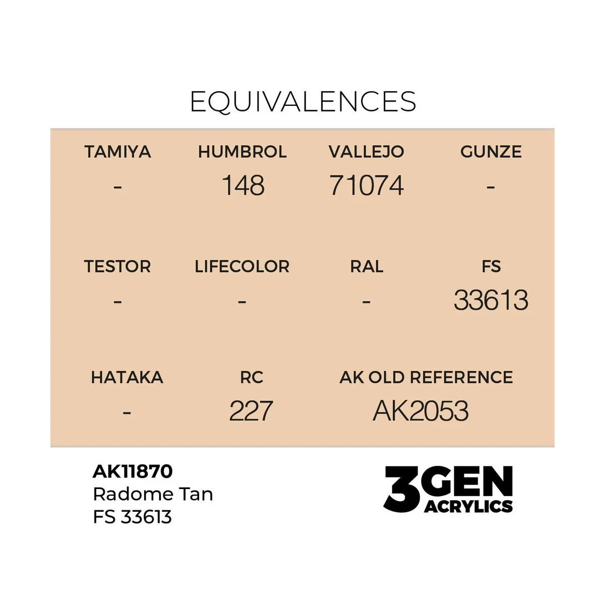 Radome Tan FS 33613 - AK Interactive AK11870