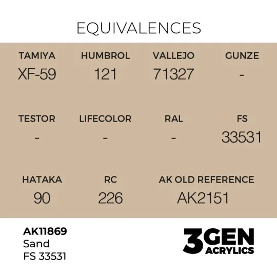 Sand FS 33531 - AK Interactive AK11869