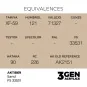 Sand FS 33531 - AK Interactive AK11869