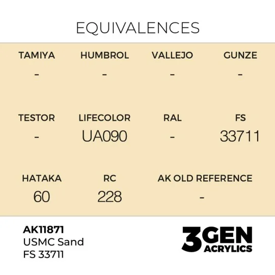 USMC Sand FS 33711 - AK Interactive AK11871