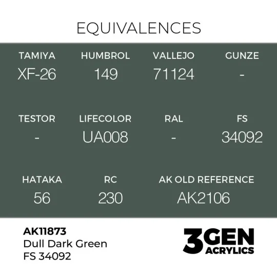 Dull Dark Green FS 34092 - AK Interactive AK11873