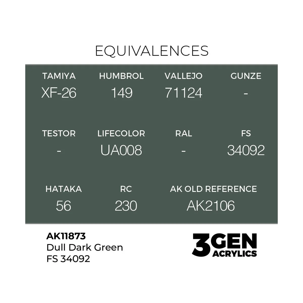 Dull Dark Green FS 34092 - AK Interactive AK11873