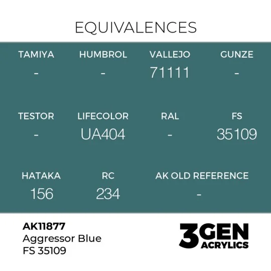 Aggressor Blue FS 35109 - AK Interactive AK11877