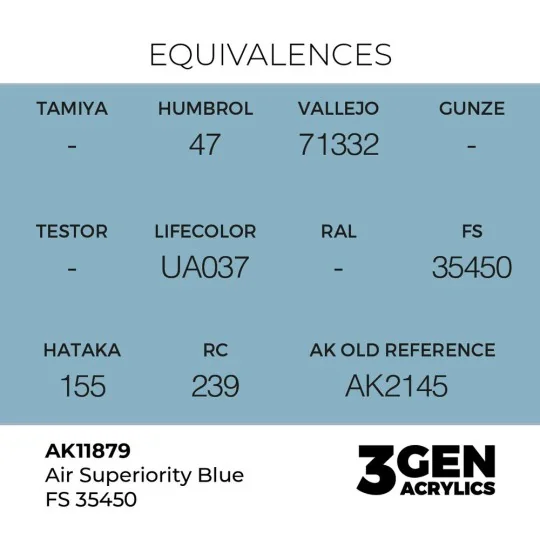 Air Superiority Blue FS 35450 - AK Interactive AK11879