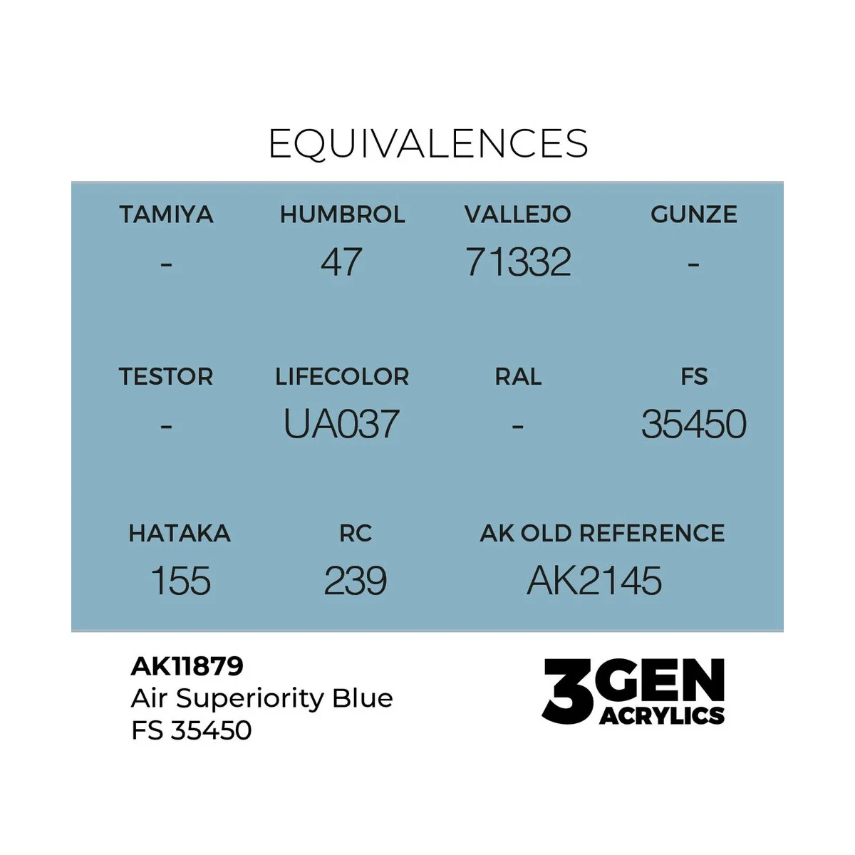 Air Superiority Blue FS 35450 - AK Interactive AK11879