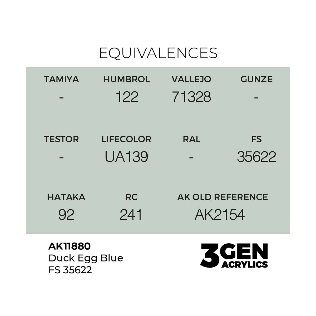 Duck Egg Blue FS 35622 - AK Interactive AK11880