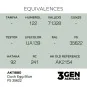 Duck Egg Blue FS 35622 - AK Interactive AK11880