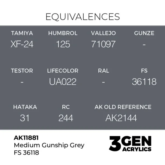 Medium Gunship Grey FS 36118 - AK Interactive AK11881
