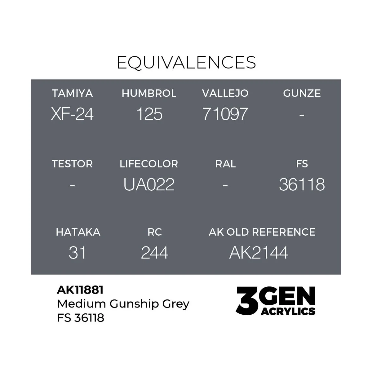 Medium Gunship Grey FS 36118 - AK Interactive AK11881