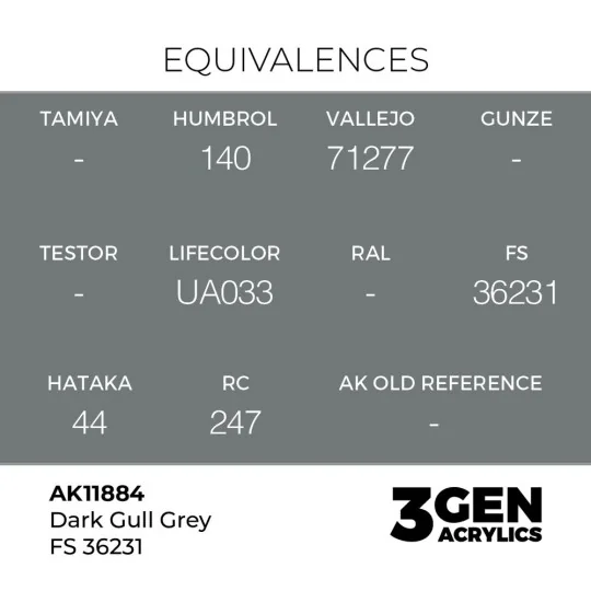 Dark Gull Grey FS 36231 - AK Interactive AK11884