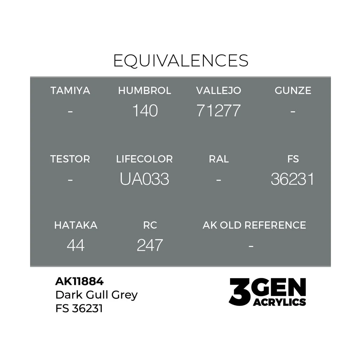 Dark Gull Grey FS 36231 - AK Interactive AK11884