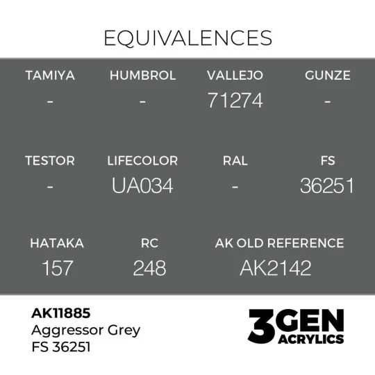 Aggressor Grey FS 36251 - AK Interactive AK11885