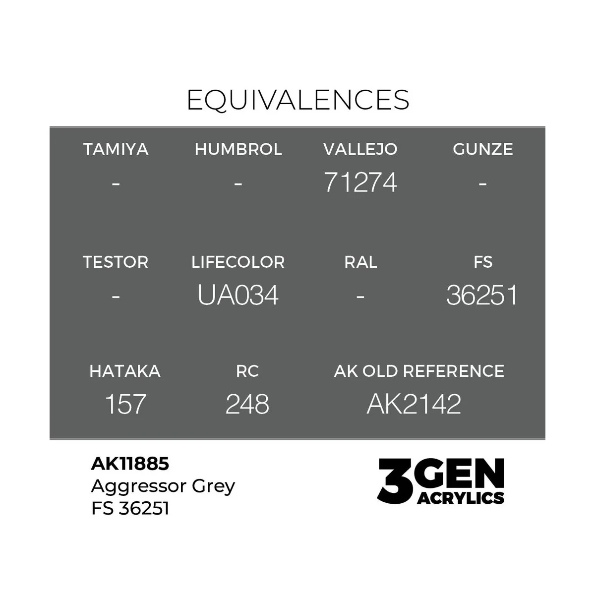 Aggressor Grey FS 36251 - AK Interactive AK11885