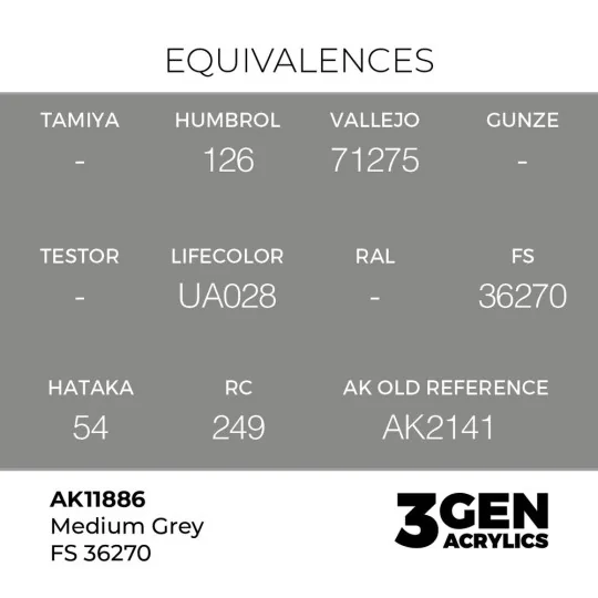 Medium Grey FS 36270 - AK Interactive AK11886