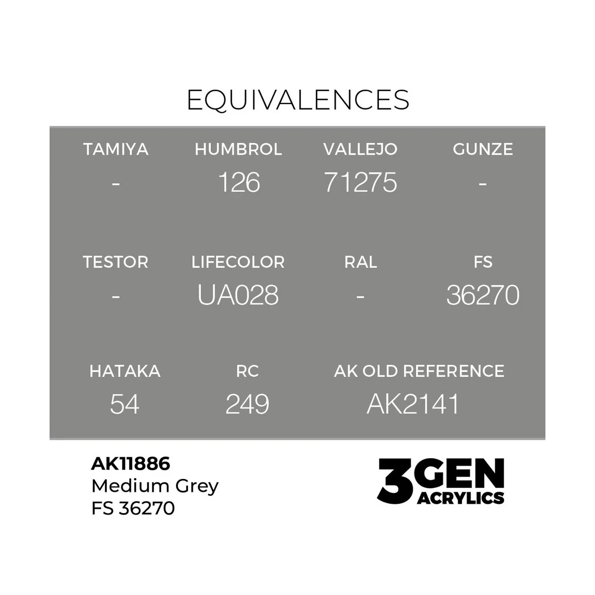 Medium Grey FS 36270 - AK Interactive AK11886