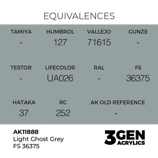 Light Ghost Grey FS 36375 - AK Interactive AK11888