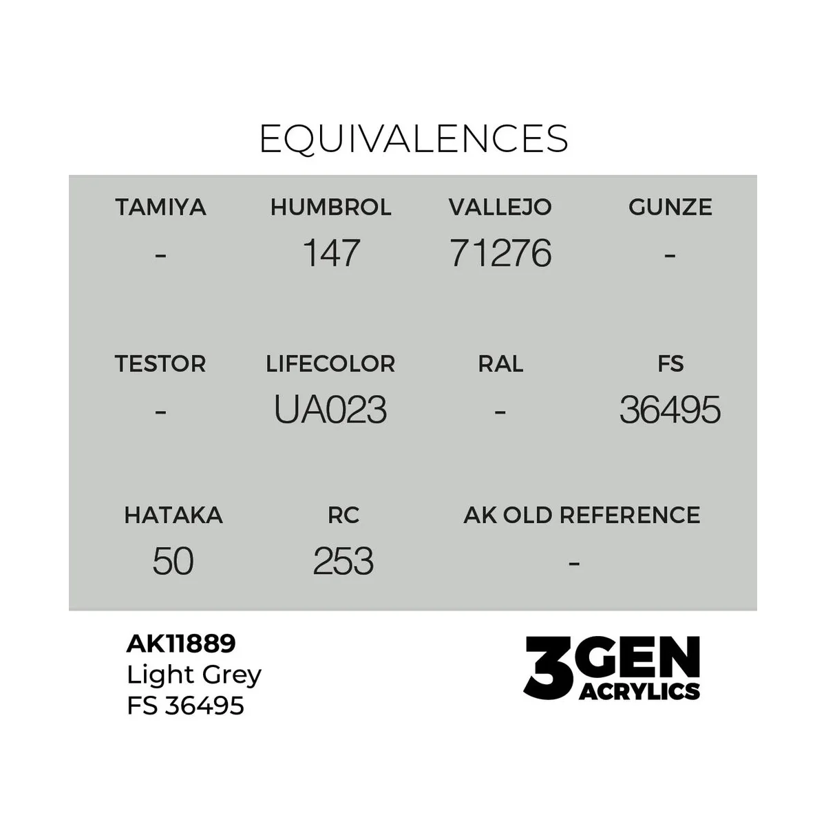 Light Grey FS 36495 - AK Interactive AK11889