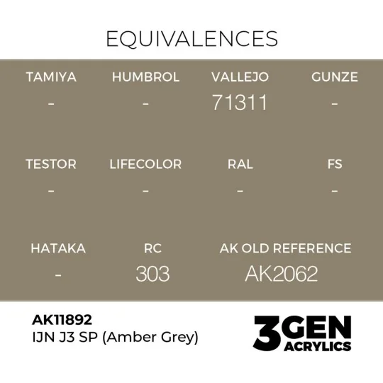 IJN J3 SP (Amber Grey) - AK Interactive AK11892