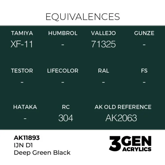 IJN D1 Deep Green Black - AK Interactive AK11893