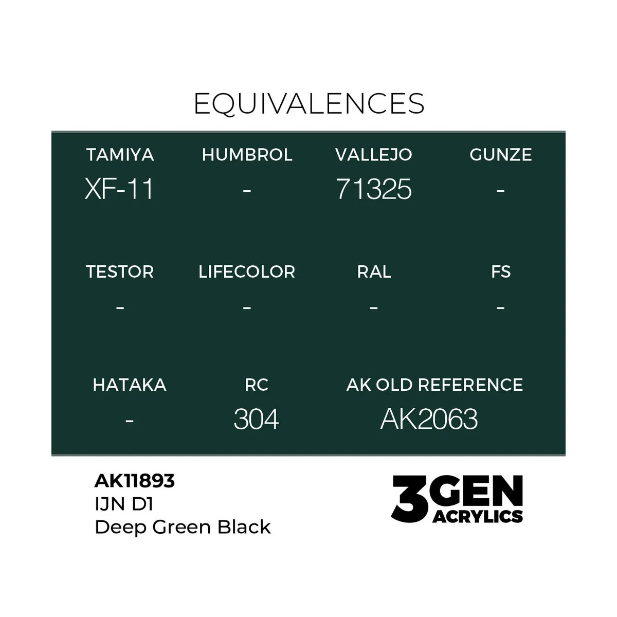 IJN D1 Deep Green Black - AK Interactive AK11893