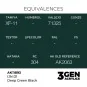 IJN D1 Deep Green Black - AK Interactive AK11893