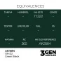 IJN D2 Green Black - AK Interactive AK11894