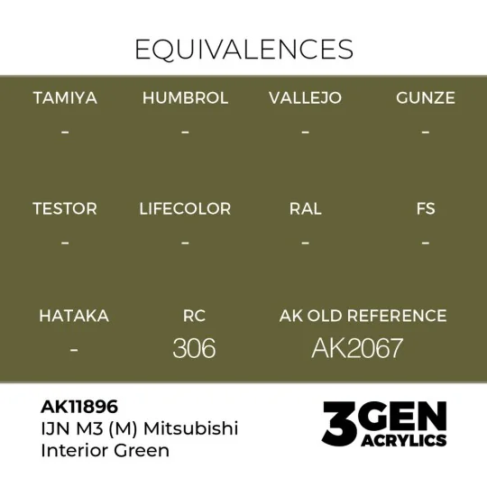 IJN M3 (M) Mitsubishi Interior Green - AK Interactive AK11896