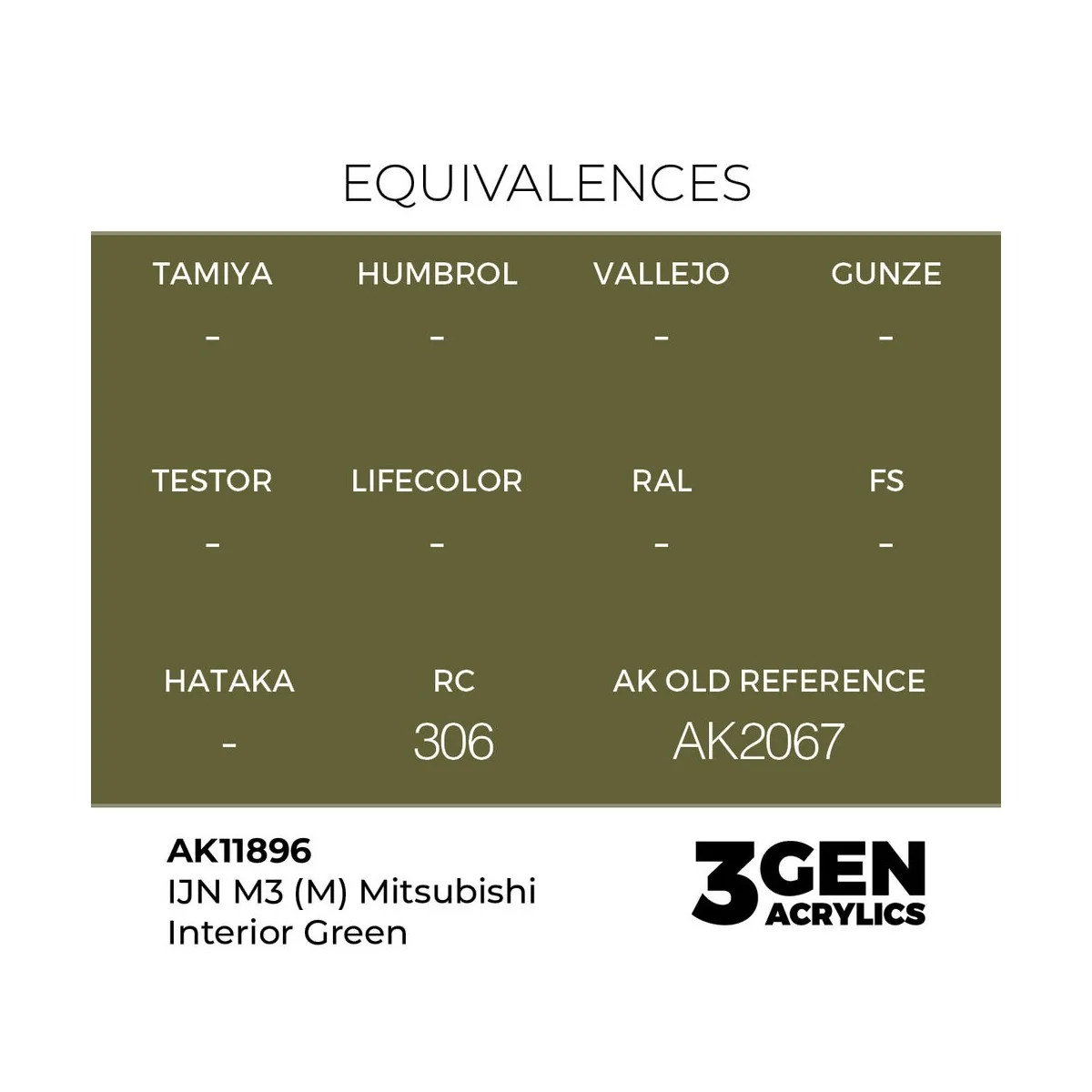 IJN M3 (M) Mitsubishi Interior Green - AK Interactive AK11896