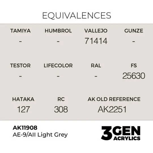 AE-9/AII Light Grey - AK Interactive AK11908