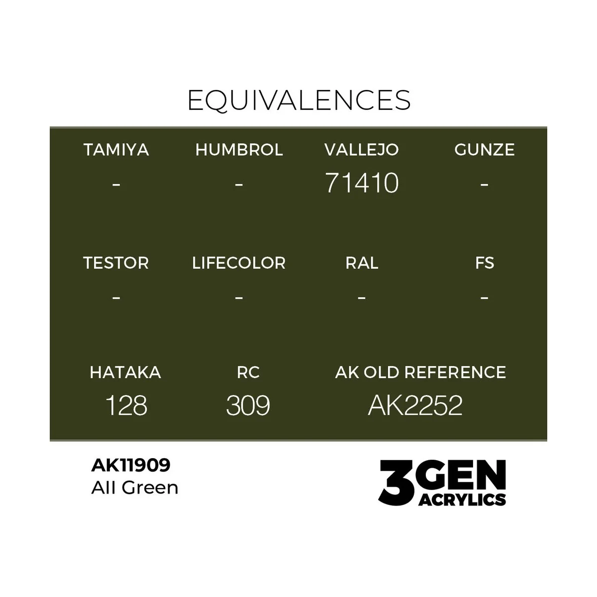 AII Green - AK Interactive AK11909