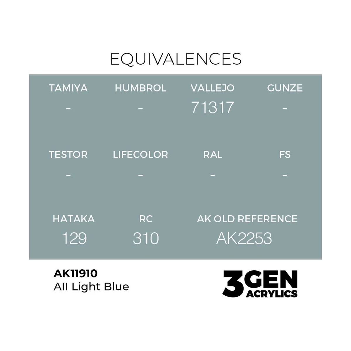 AII Light Blue - AK Interactive AK11910