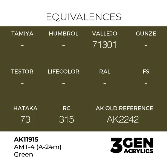 AMT-4 (A-24m) Green - AK Interactive AK11915