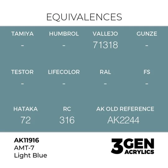 AMT-7 Light Blue - AK Interactive AK11916