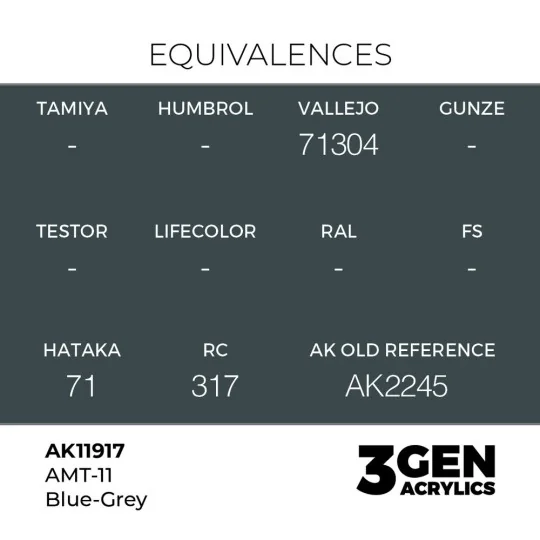 AMT-11 Blue-Grey - AK Interactive AK11917