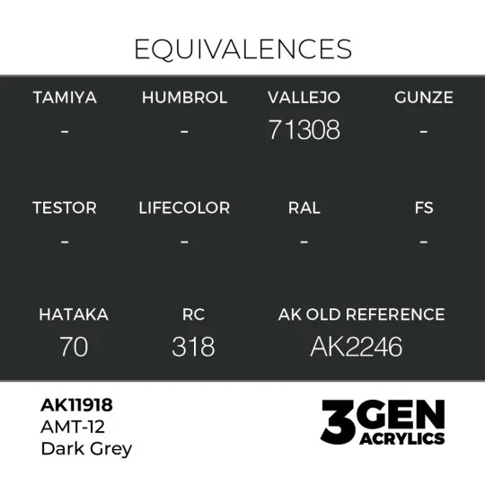 AMT-12 Dark Grey - AK Interactive AK11918