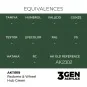 Radome & Wheel Hub Green - AK Interactive AK11919
