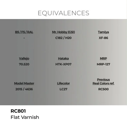 Real Colors: Flat Varnish 17 ml. - AK Interactive RC801