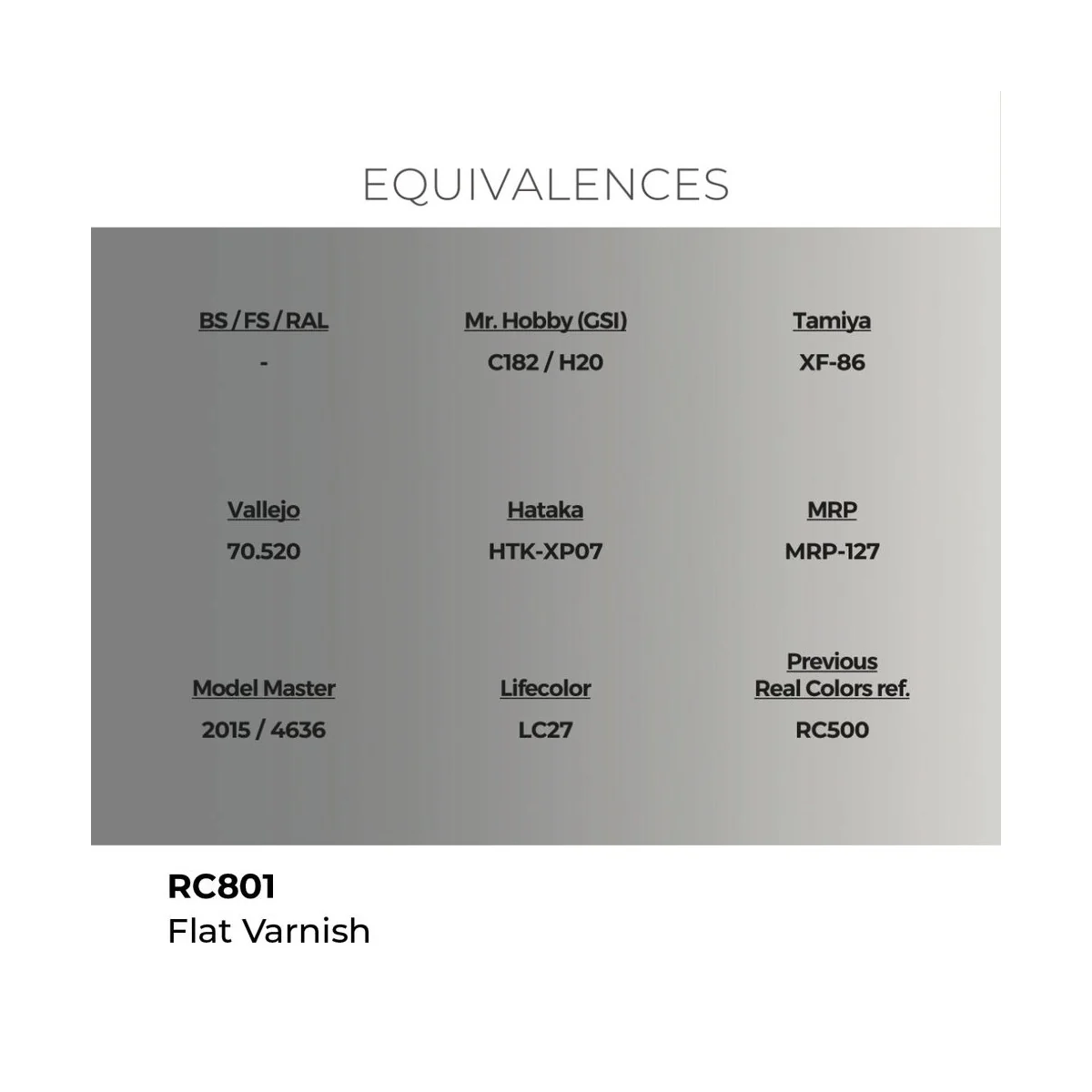 Real Colors: Flat Varnish 17 ml. - AK Interactive RC801