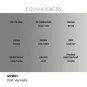 Real Colors: Flat Varnish 17 ml. - AK Interactive RC801