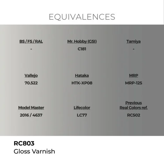 Real Colors: Gloss Varnish 17 ml. - AK Interactive RC803