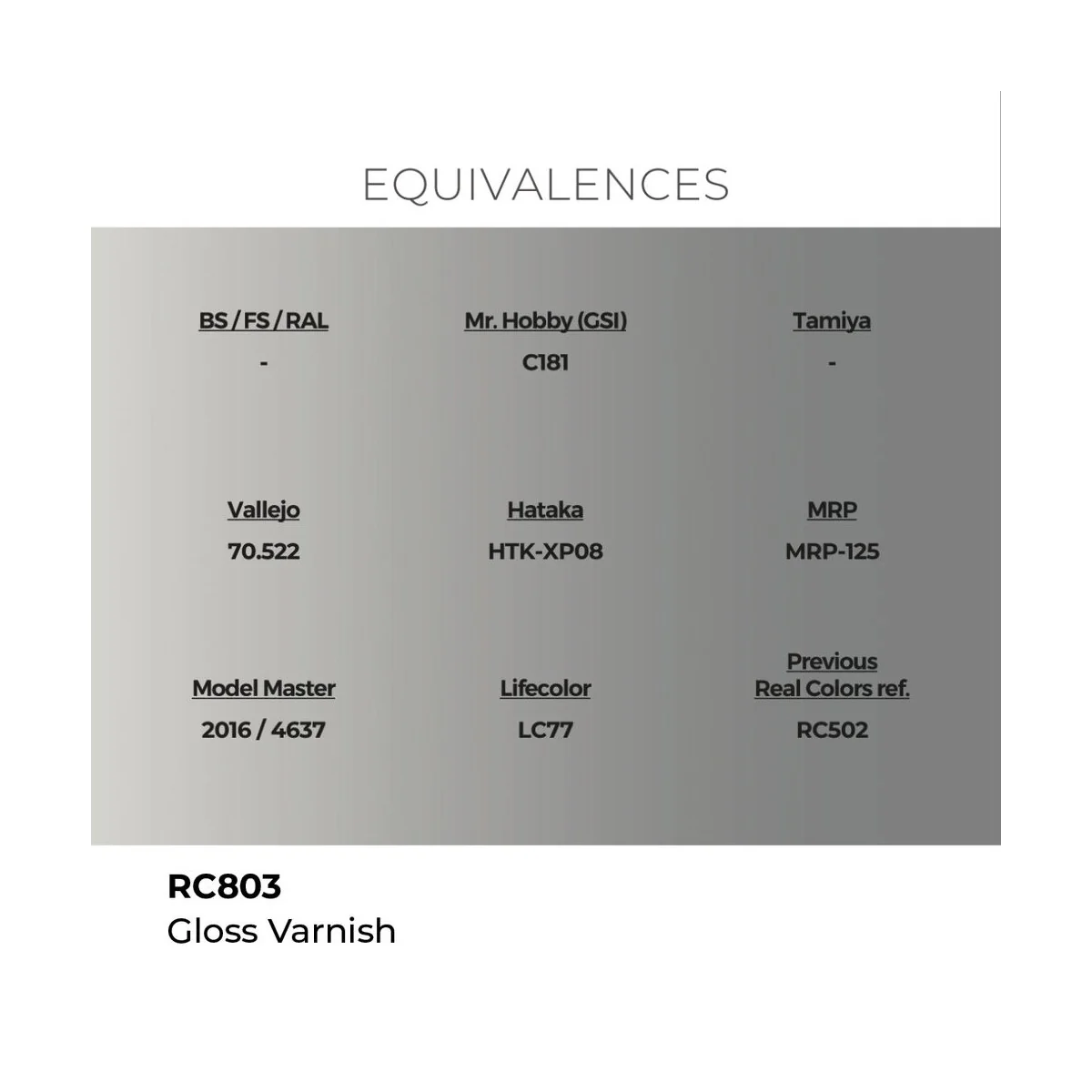 Real Colors: Gloss Varnish 17 ml. - AK Interactive RC803
