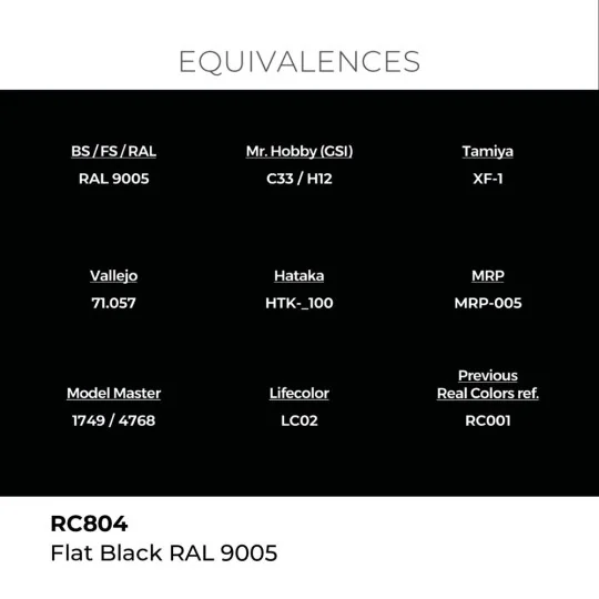Real Colors: Flat Black RAL 9005 17 ml. - AK Interactive RC804