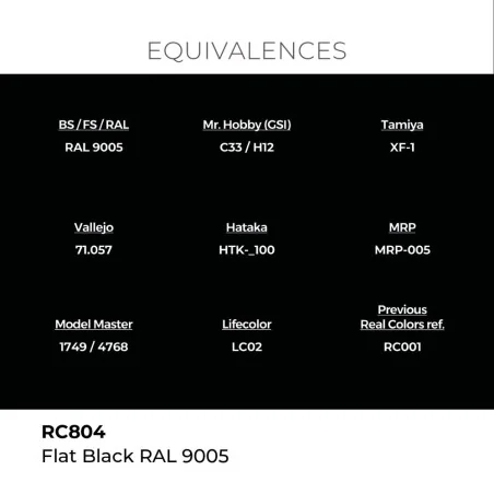 Real Colors: Flat Black RAL 9005 17 ml. - AK Interactive RC804